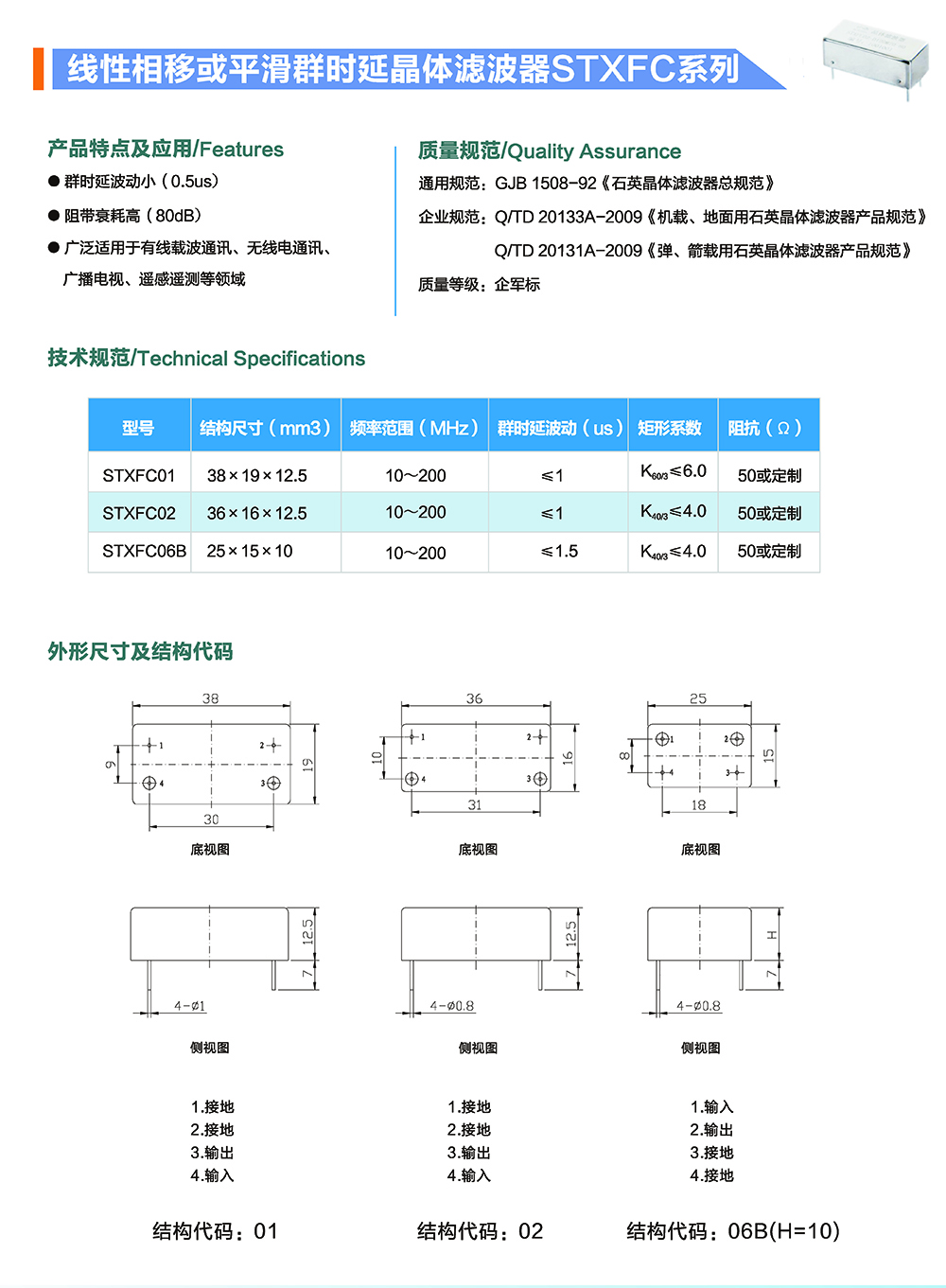 頻率器件 單頁_頁面_101.jpg